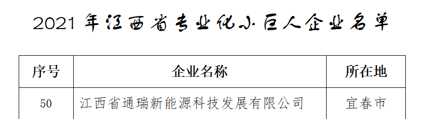 1670554314686965