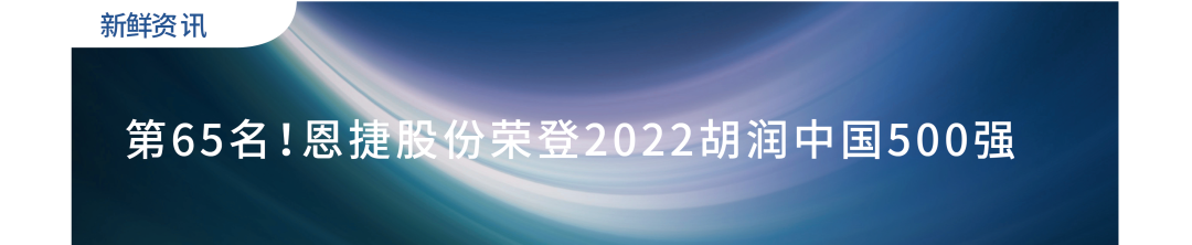 1675926530282040
